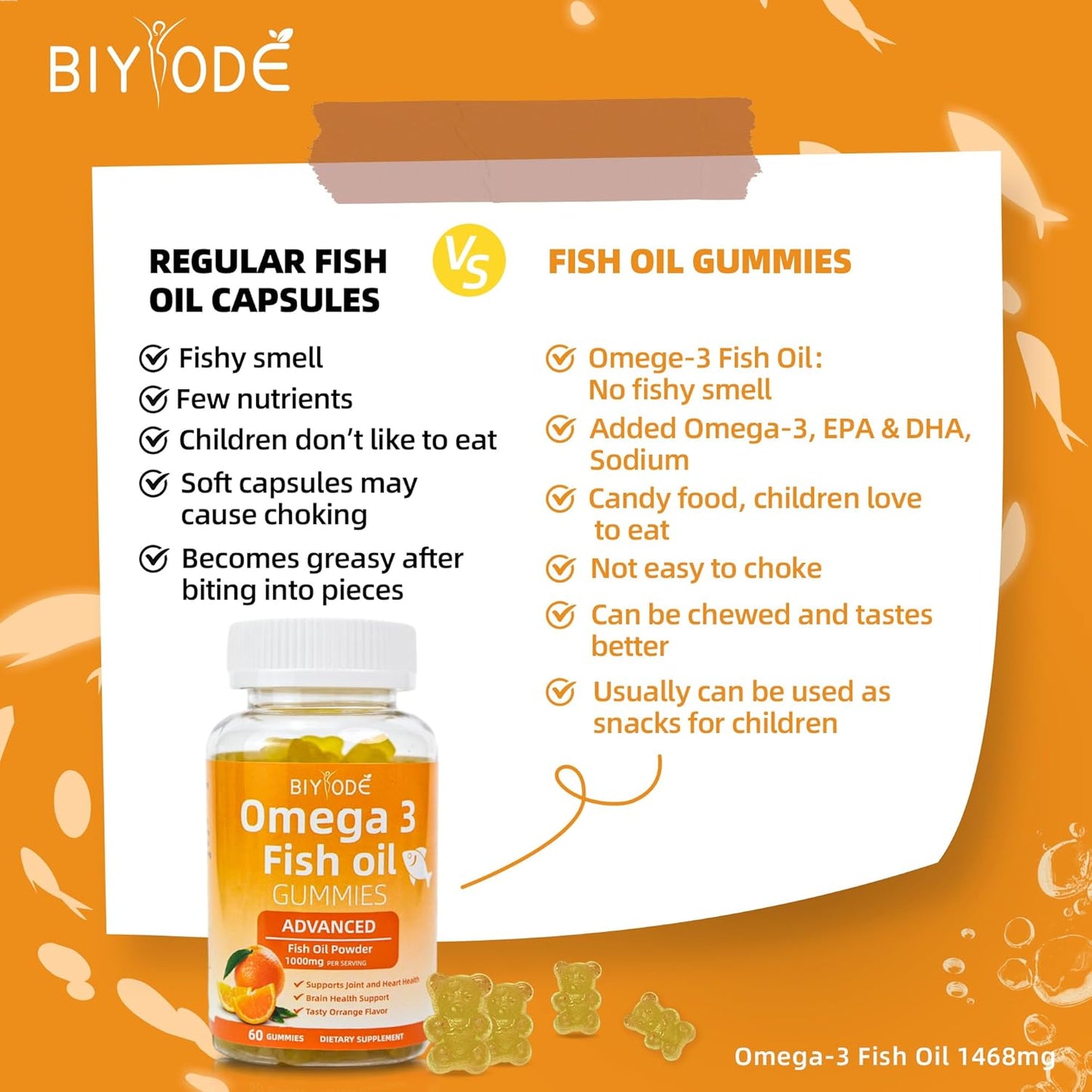 Omega-3 dietary supplement made from wild-caught fish – promotes cardiovascular and cognitive function