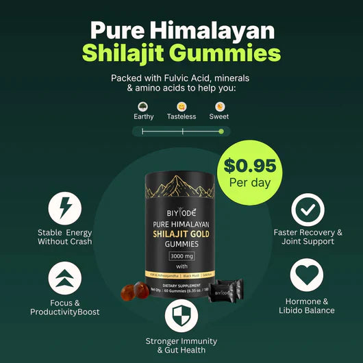 The Longevity Switch: Why Aging Is a Mitochondrial Issue  And How shilajit Gummies May Support Cellular Youth