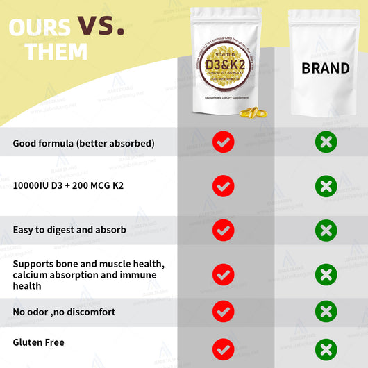 D3 K2 Vitamin Capsules