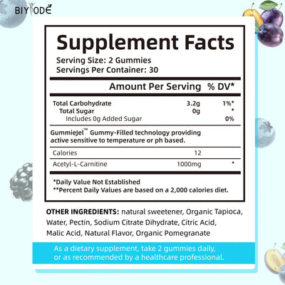 Biotin Gummies with Collagen & Keratin