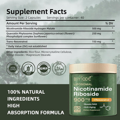 Premium NAD+ Resveratrol Supplement Bottle