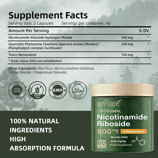 Premium NAD+ Resveratrol Supplement Bottle