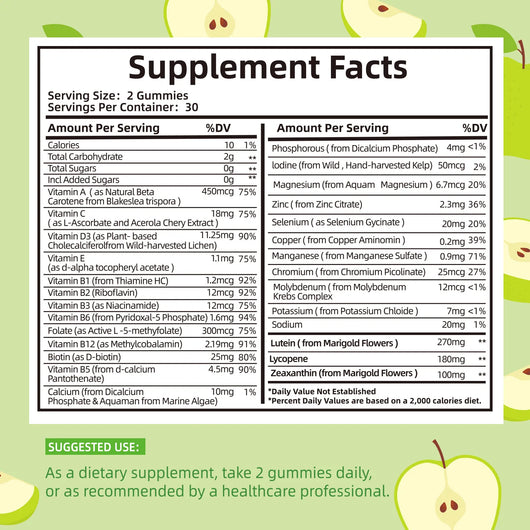 Kids Multivitamin Gummies
