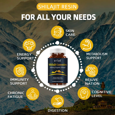 Pure Himalayan Shilajit Gummies - New Design