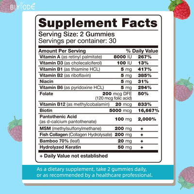 Biotin Gummies Boost Immunity, Power Skin, Hair & Nails