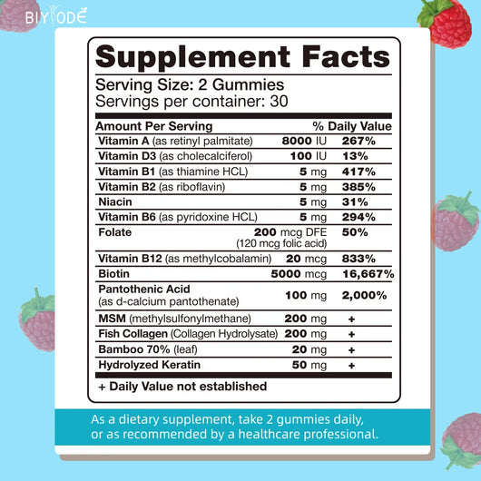 Biotin Gummies Boost Immunity, Power Skin, Hair & Nails