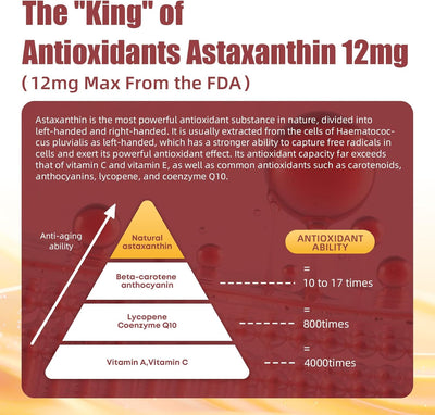 Astaxanthin 12mg Softgels