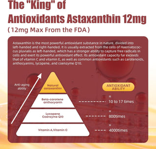 Astaxanthin 12mg Softgels