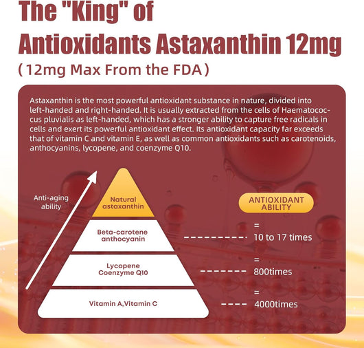 Astaxanthin 12mg Softgels