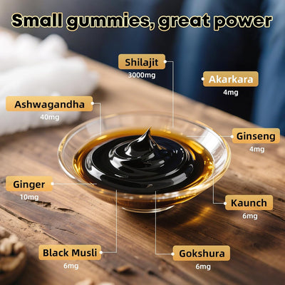 Buy Shilajit Gummies Online Biyode