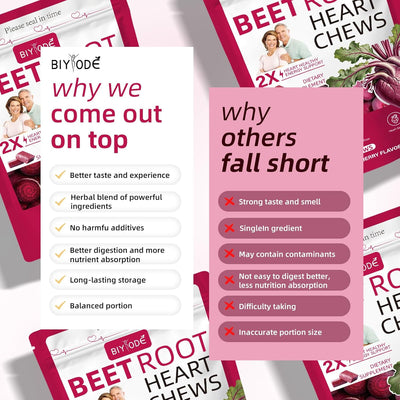 Buy Beet Root Heart Chews Online Biyode