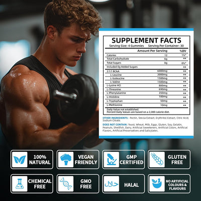 Buy EAA Gummies for Workout Performance