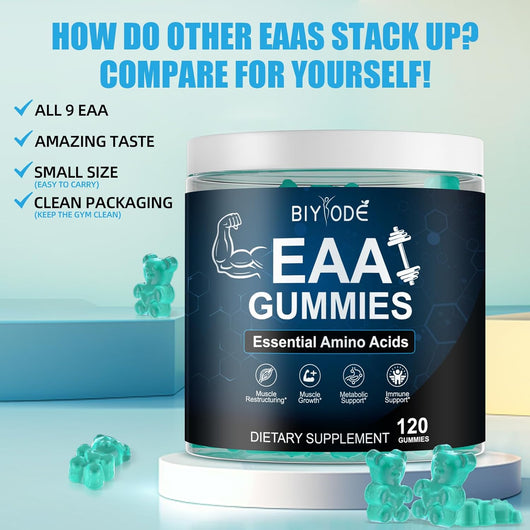 EAA Gummies for Strength Endurance and Hydration