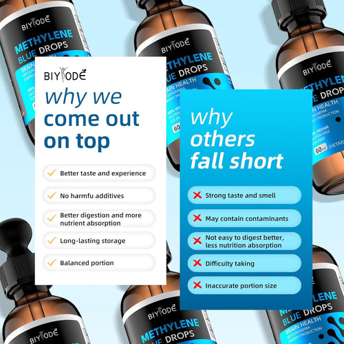 Methylene Blue Drops