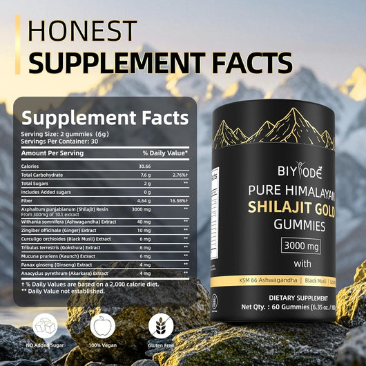 Honest Supplement Facts of Biyode Pure Himalayan Shilajit Gold Gummies 3000mg – 60% fulvic acid, KSM-66 Ashwagandha, Black Musli, sugar-free, vegan, gluten-free energy support formula.