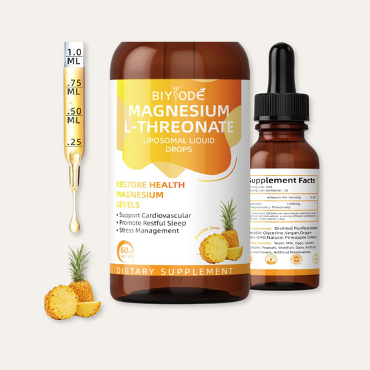"Magnesium L.Threonate Drops bottle surrounded by icons representing memory, focus, and sleep support