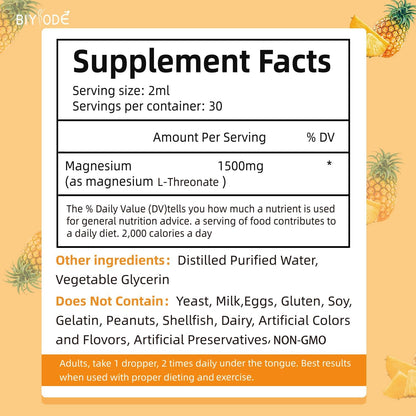 "Magnesium L.Threonate Drops bottle surrounded by icons representing memory, focus, and sleep support