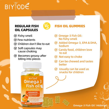 Omega-3 dietary supplement made from wild-caught fish – promotes cardiovascular and cognitive function