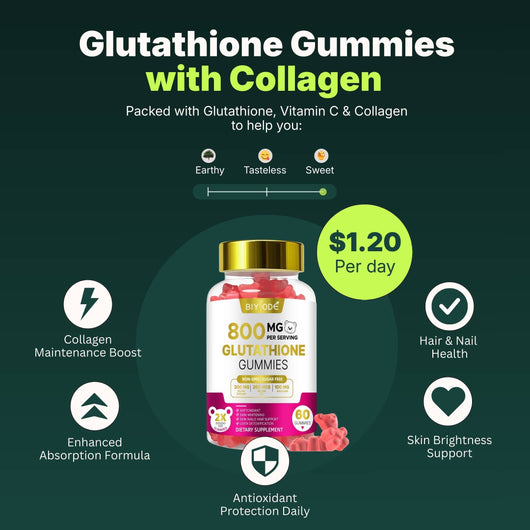 Glutathione Gummies with Collagen for Women