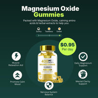 Magnesium Oxide Gummies