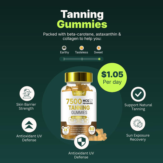 Tanning Gummies for Natural Glow