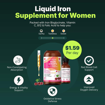 Liquid Iron Supplement for Women Daily Wellness