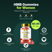 HMB Gummies for Women