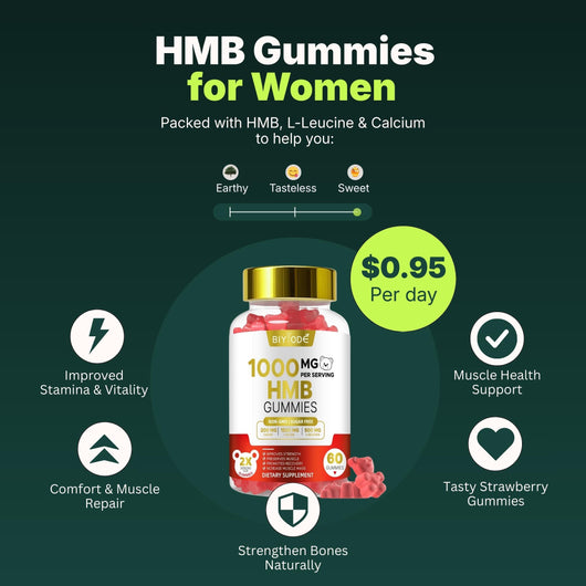 HMB Gummies for Women Muscle Support Supplement
