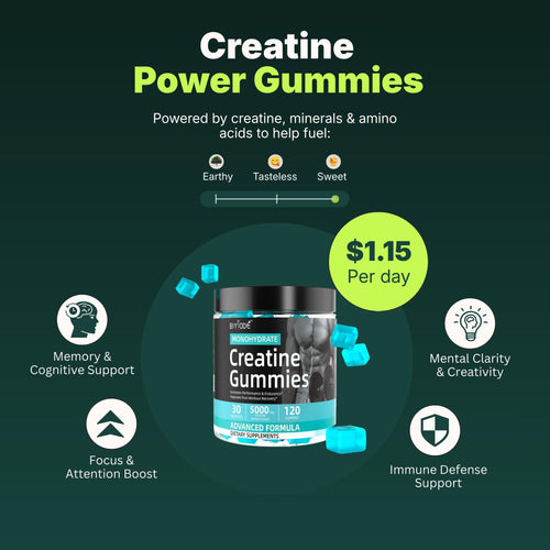 Creatine Power Gummies