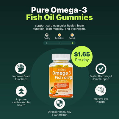Pure Omega‑3 Fish Oil Gummies Supplement Bottle