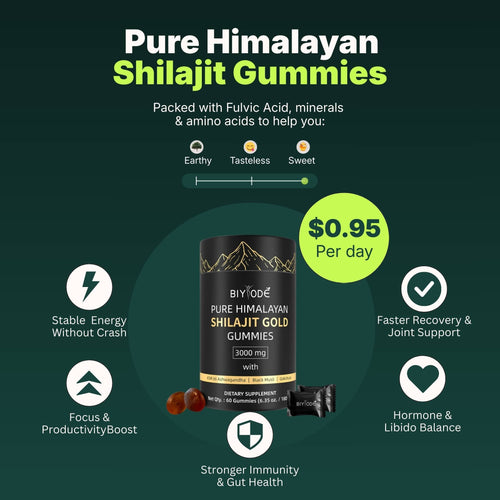 🎁 Shilajit Gummies: Pure Shilajit Himalayan (100% off)