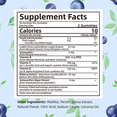 Lutein Gummies