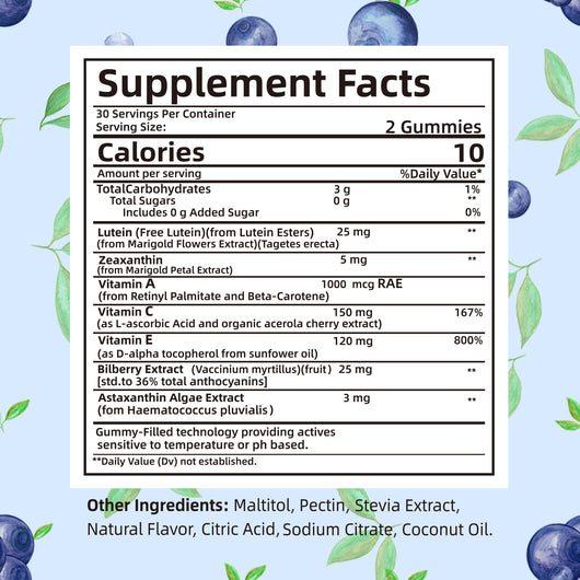 Lutein Gummies